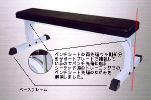 フラットベンチDX