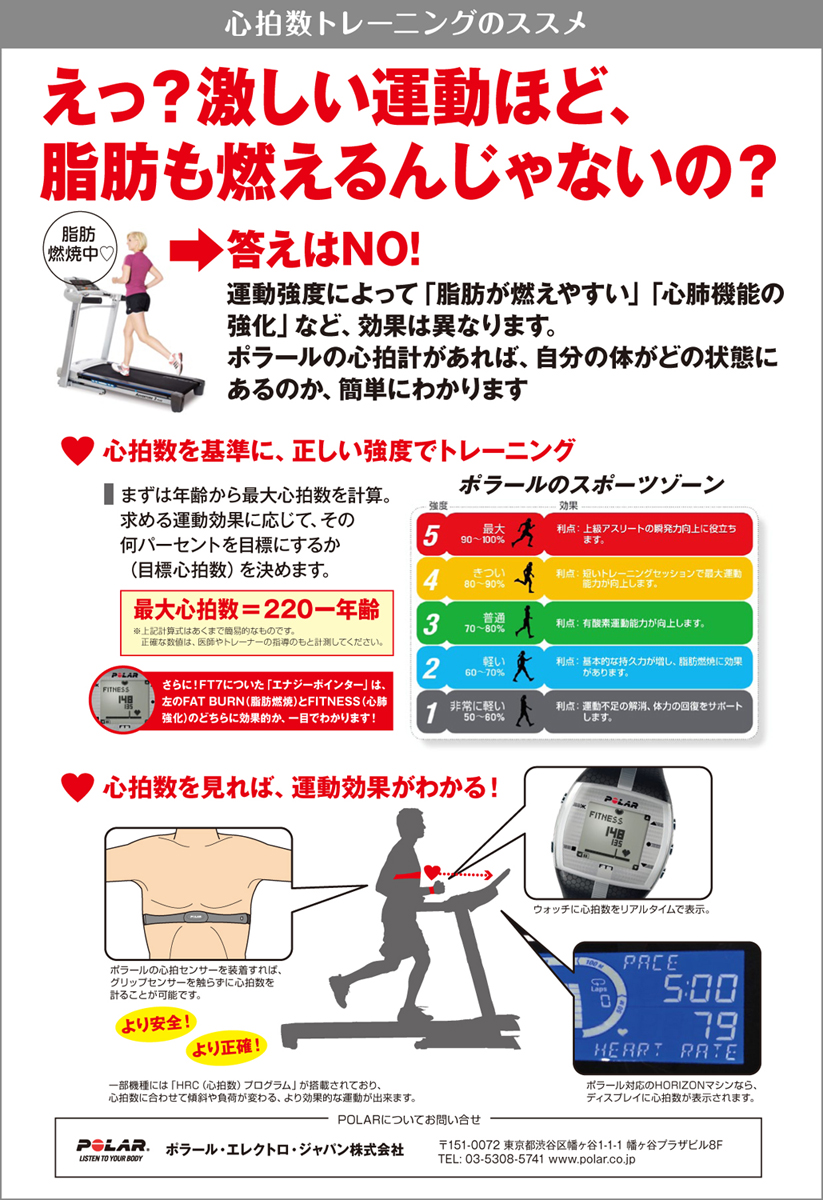 心拍数トレーニングのススメ